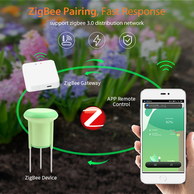 Tuya ZigBee 3.0 土壌湿度センサー 智能農業と温室モニタリングデバイス