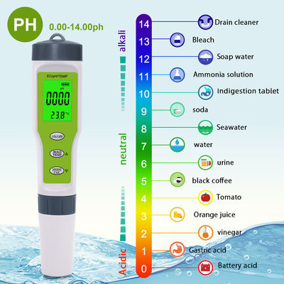3-in-1 水質テスター - 家庭、水槽、研究室向け pH/EC/温度メーター (ATC付き)