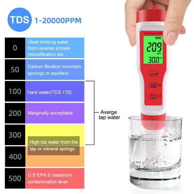 4 イン 1 水質検査器 PH/EC/TDS/Temp Meter for Aquaculture 飲料水ラボ