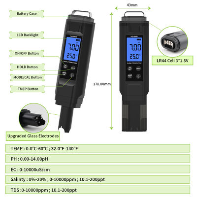 5-in-1 水質テスター - pH/塩分/TDS/EC/温度計、水槽、プール、家庭用