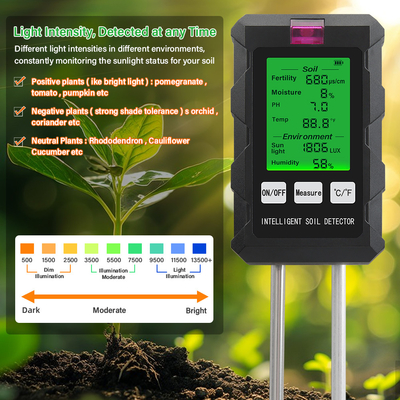 THE01879 ガーデニング と 植物 管理 に おける 究極 的 な 道具
