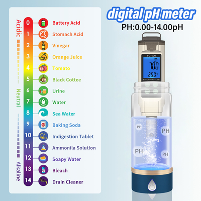 多機能 PH/ORP/水素/温度 水質アナライザー 水質テスター