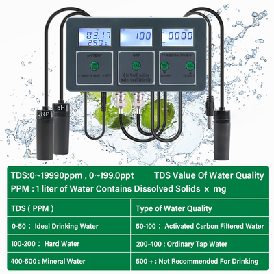 Tuya WiFi スマート ワイヤレス PH メーター データ ロガー アプリ制御 多パラメータ 水質分析器 アクアリウム 水池 水栽培
