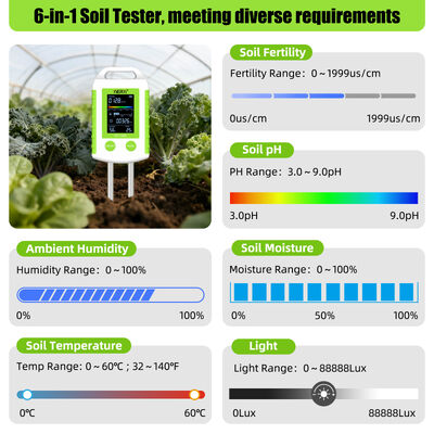 YIERYI 6-in-1 Soil Tester with 90° Rotatable Display for One-Step Operation - Measures pH, Fertility, Moisture, Light, Temperature, and Humidity