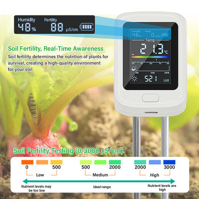 6-in-1 Soil Test Meter with LCD Backlit Screen and Type-C USB Charging for Accurate Soil Analysis