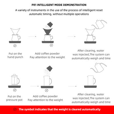 タッチスクリーン電子デジタルコーヒー スケール 0.1g 精度 USB 充電式 キッチン計量スケール