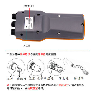 2.0～12.0 PH範囲、±0.1 PH精度、0～60.0℃温度範囲のデジタル水質メーター