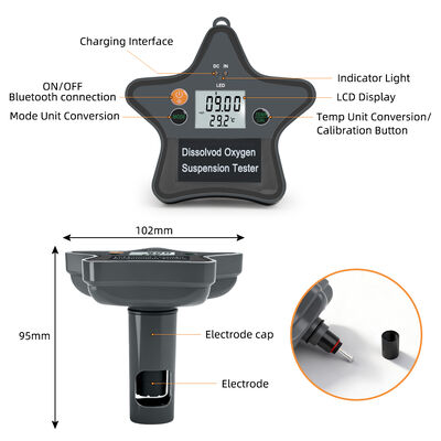 スマートBluetooth溶存酸素計 0～20 mg/L測定範囲、マグネット充電式、養殖・研究室向け