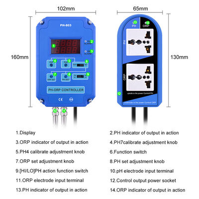 交換可能なBNC電極と110V/220V電源リレー出力を持つデジタル2イン1pH ORPコントローラ