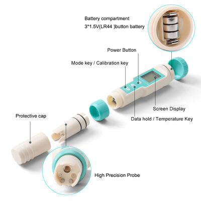 7-in-1 Water Quality Tester with Detachable Probe for High Precision 0.01pH Measurement