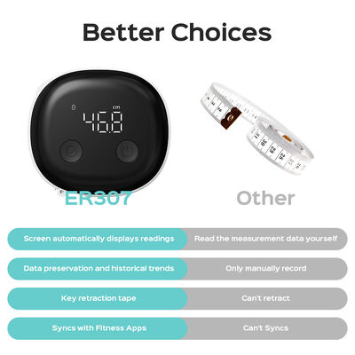 ±0.2%精度のスマートBluetoothボディメジャーテープ、Type-C充電式＆LEDディスプレイ搭載で正確な測定
