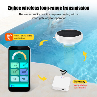 スマートハブ塩/EC/TDS/ORP&Temp USB 太陽光発電のプールの浮遊型防水塩分計