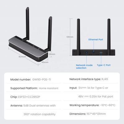 YIERYI Zigbee 3.0 PoE ドングルゲートウェイ ハブ 家庭アシスタント Zigbee2 MQTT ESP32+CC2652P デュアル 5dBi アンテナ タイプC/PoE 搭載