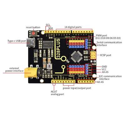 DIY自動給水キット Arduino対応 メーカーコンペティション STEAM教育 Mixlyプログラミング学習用