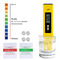 テストDriking水ワイン/尿のためのProtable LCDデジタルのPH計のペンのタイプpHのテスター